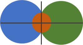 Complex Media and Multiphase Problems Group